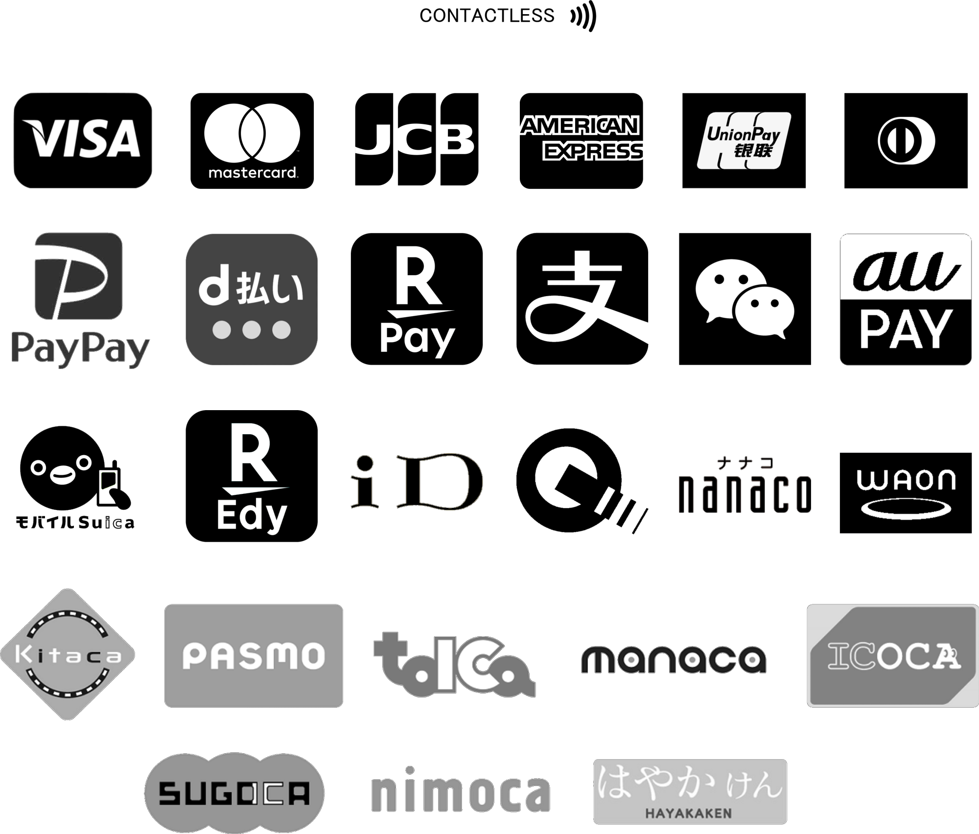 利用可能なクレジットカード利用可 / Pay利用可 / PayPay / aupay / Rpay / d払い / merpay / Alipay / WeChatpay ID / nanaco / Edy / waon / suica / pasmo / kitaca / sugoca / icoca / nimoca / manaca / tolca / はやかけん /